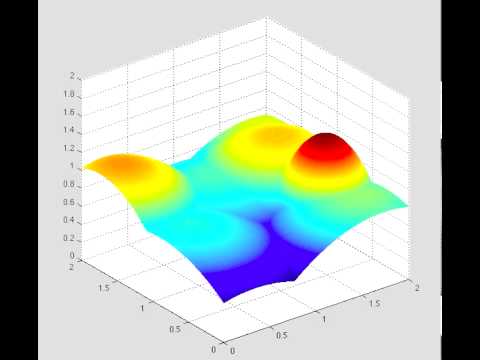 3D Sweep Algorithm for Voronoi Tessellation