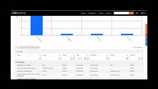Make Smarter Decisions With InDepth Reporting