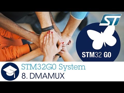 STM32G0 OLT - 8. System - Direct Memory Access Multiplexer (fix)