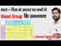 Easy Way To Know The Blood Group Of The Child From The Blood Group Of The Parents In Hindi