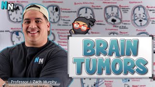 Brain Tumors | Clinical Medicine