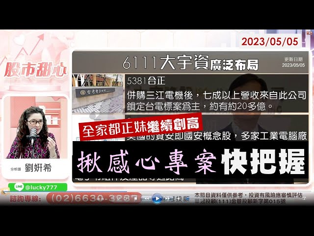 05/05【甜心盤後影音】全家都正妹繼續創高，揪感心專案快快把握