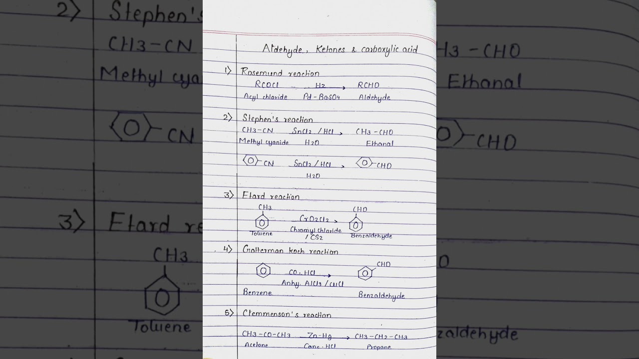 class 12 | chemistry | aldehyde, ketone and carboxylic acid | all name reactions | CBSE | JEE | NEET