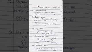 class 12 | chemistry | aldehyde, ketone and carboxylic acid | all name reactions | CBSE | JEE | NEET