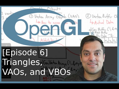 [Episode 6] [Theory] Triangles, Vertex Array Object (VAO) and Vertex Buffer Objects - Modern OpenGL