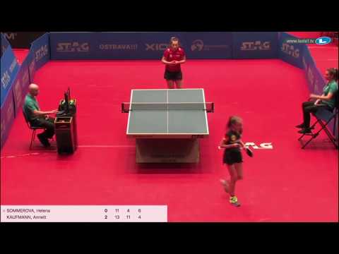Annett Kaufmann (GER) vs Helena Sommerova (CZE) | CGT Grp | 2019 European Youth Championships