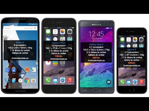 Nexus 6 vs. iPhone 6 Plus vs. Samsung Galaxy Note 4 vs. iPhone 6 - Size Comparison!