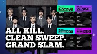 Download lagu BTS IS BACK TO TAKE WHAT IS THEIRS: COMPLETE BTS ARIRANG CHART MILESTONES mp3 Download lagu BTS IS BACK TO TAKE WHAT IS THEIRS: COMPLETE BTS ARIRANG CHART MILESTONES mp3