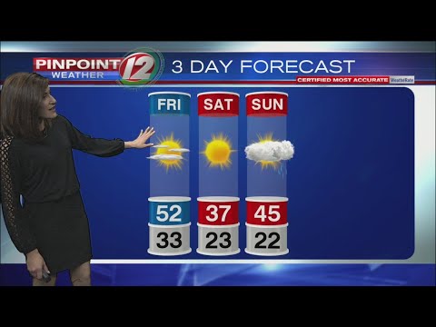 Weather Now: Friday, November 15, 2019