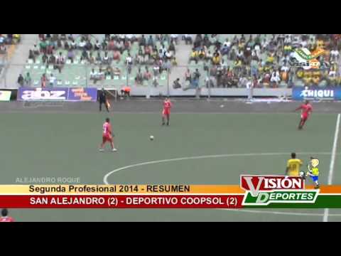 San Alejandro (2) vs Deportivo Coopsol (2) - Resumen "GOLES" - VISIÓN DEPORTES