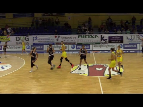 Good Angels Košice - Partizan Belehrad