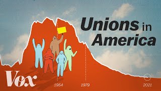 The fall (and rise?) of unions in the US