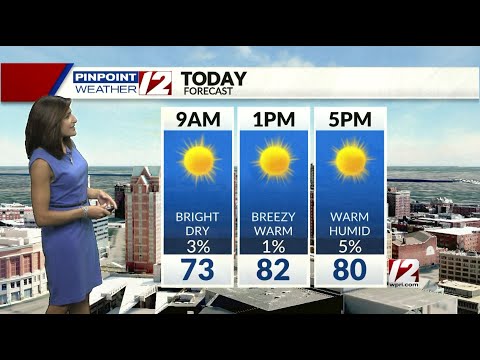 Weather Now: September 8, 2021