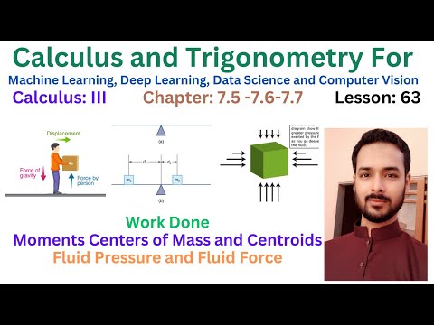 Lesson 00 Calculus vs Pre Calculus | Course Outline | Recommended Books