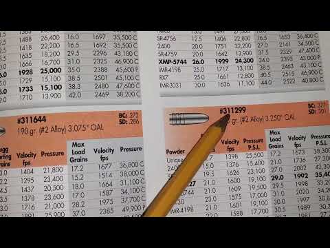 Reading Reloading Data