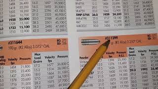 Reading reloading data
