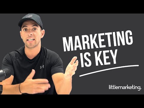 The ultimate small business marketing guide in 15 minutes