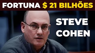 O DAY TRADER BILIONÁRIO MAIS PODEROSO DO MUNDO