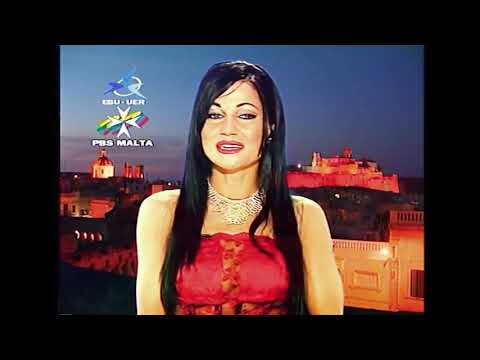 Voting Sequence || Eurovision Song Contest 2003