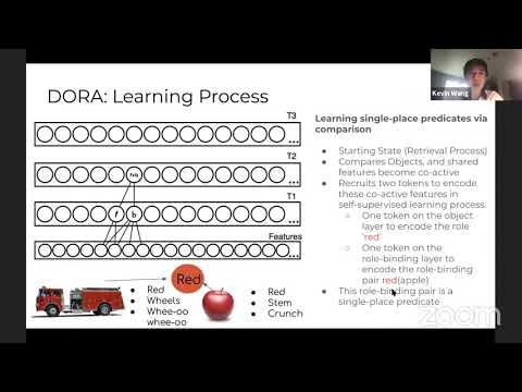 Next Generation AGI Architectures Workshop