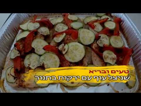 מתכון לשניצל בתנור