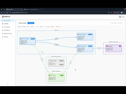 BitDive Demo: AI-Powered Debugging with Runtime Context