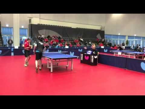 Class M7, Michal Deigsler - Maksym Nikolenko