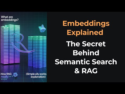 What are embeddings and how are they used in retrieval-augmented generation (RAG)?