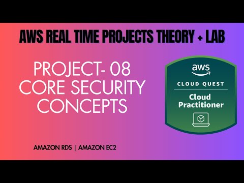 Core Security Concepts