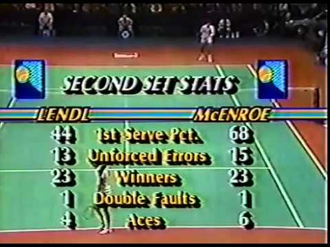 Ivan Lendl vs McEnroe - Final Masters 1984