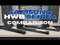 Саундбар Samsung HW-B550/UA
