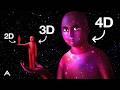 Your Entire Understanding Of Reality Is Missing An Extra Dimension