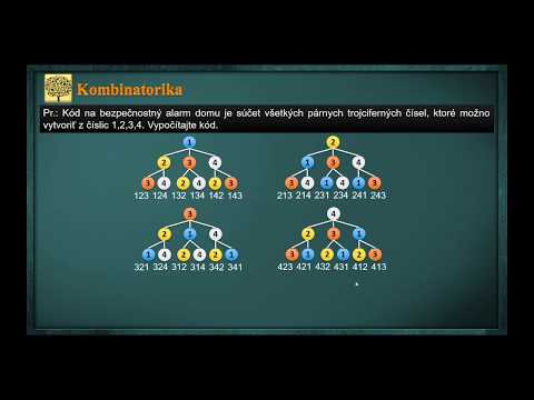 MAT6 030 Úvod do kombinatoriky 2