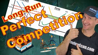 Perfect Competition in the Long Run
