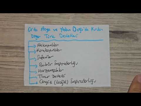 74)KPSS DATE 2026 | Other Turkish States Established in Central Asia and the Near East #kpss