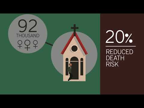 Facts with Hope - Church Attendance and Death Rates