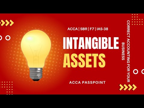 ACCA Strategic Business Reporting (SBR) | F7 | Lecture 4 IAS-38 Intangible Assets by ACCA Passpoint