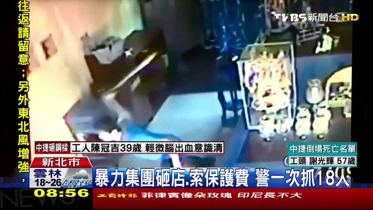 暴力集團砸店、索保護費 警一次抓18人