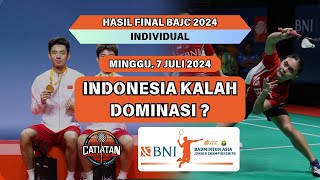 Download lagu HASIL FINAL BADMINTON ASIA JUNIOR CHAMPIONSHIPS 2024🔥PENUH DRAMA & KEJUTAN❗️ mp3