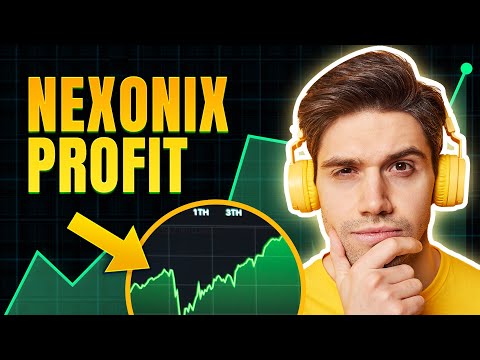 Der ultimative Test: Nexonixprofit auf dem Prüfstand