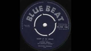 Keep It in Mind Music Video