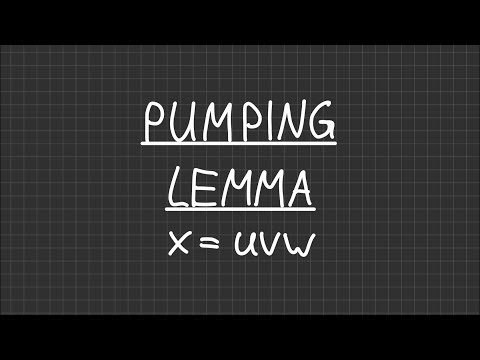 Pumping Lemma - Einfach erklärt | Simplexity