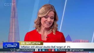 Is Inflation in the UK Peaking or Getting Stuck?
