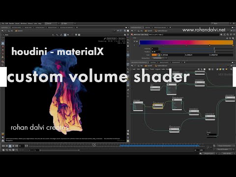 Houdini MaterialX - custom volume shader