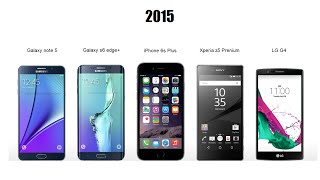The Evolution of Mobile - Historic 'battles' of mobile phones (1998 - 2015)