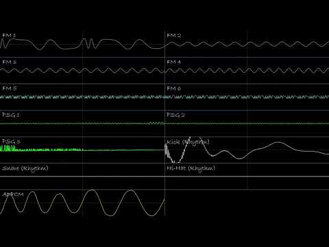 The Incredible Machine 2: Hip Hop - PC-98 Arrangement (YM2608)