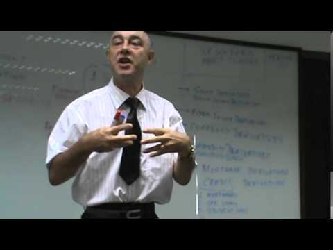 Financial Derivatives Lecture 00