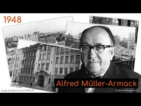 Politik in zwei Minuten: Soziale Marktwirtschaft