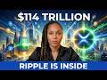Wall Street's $114 Trillion Settlement System Turns On, And Ripple Is INSIDE
