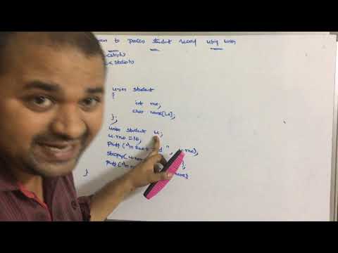 History of C language Origins of C language